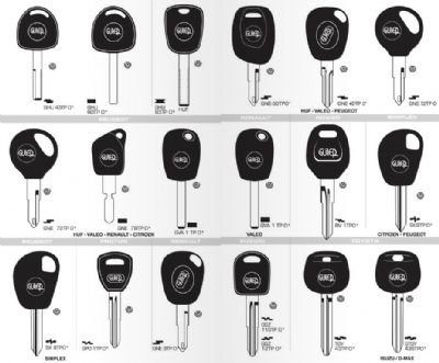 Beşiri Oto Anahtarcı